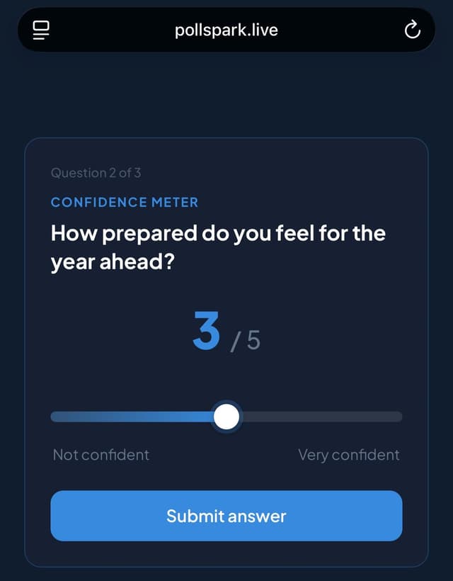 Confidence Meter question on mobile