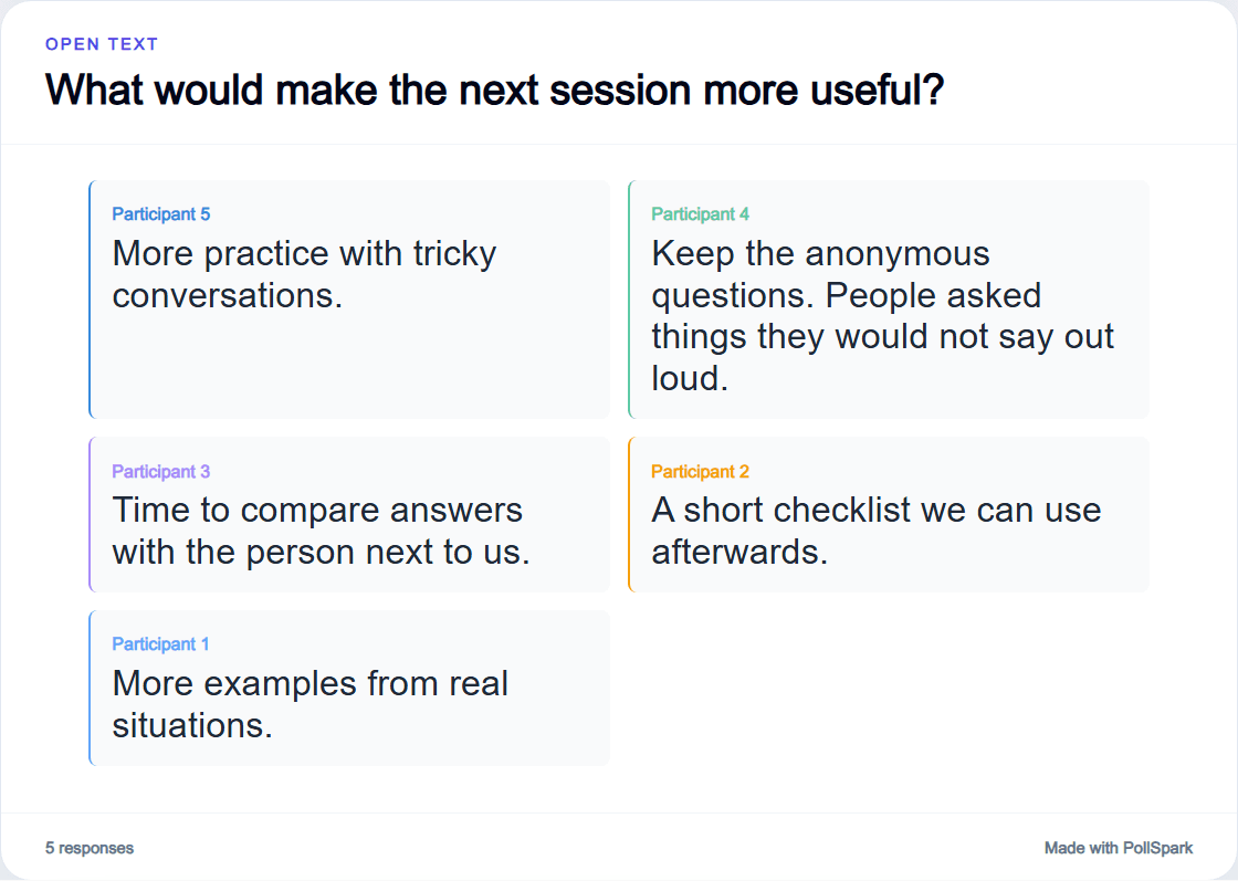 Open Text responses in PollSpark